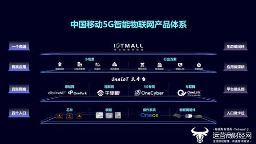 中國移動發(fā)布5G智能物聯(lián)網(wǎng)產(chǎn)品體系，推動物聯(lián)網(wǎng)技術(shù)及產(chǎn)品研發(fā)應(yīng)用