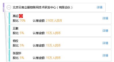 北京云商企服物聯網技術研發中心（有限合伙） 深耕技術研發，驅動應用創新