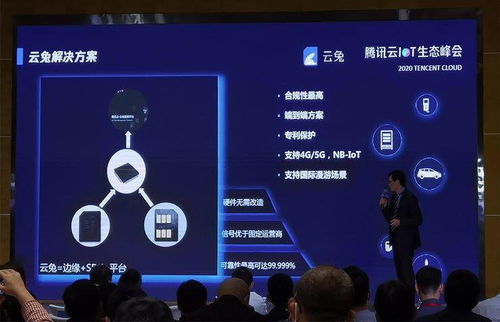 八雄并起，物聯天下——2020年物聯網巨頭江湖風云錄